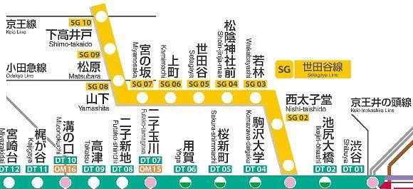 2世田谷線路線図.jpg