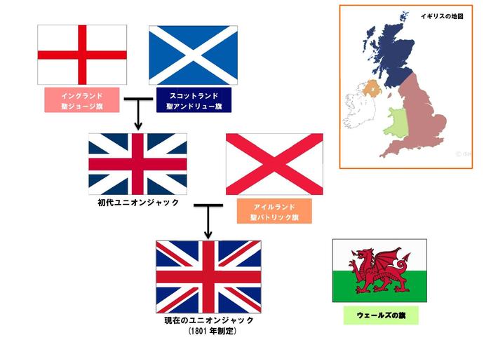 ③イギリス国旗の成り立ち　手作り_page-0001.jpg