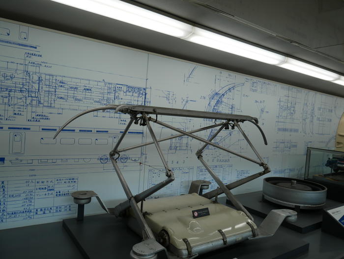 京都鉄道博物館 パンダグラフ