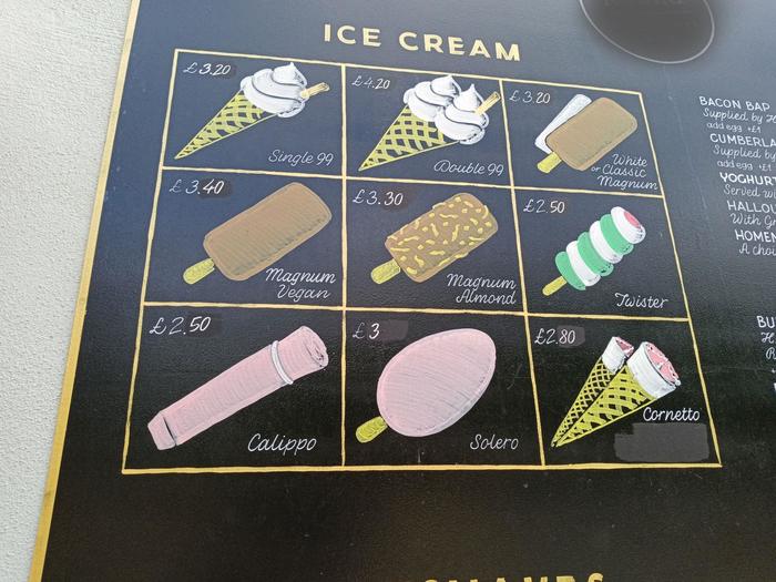 アイスクリーム屋さんの看板