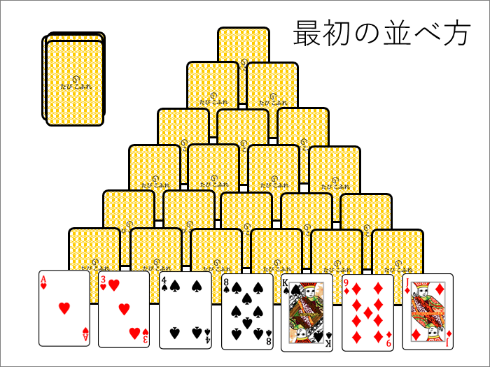 ピラミッドのイメージ（最初の並べ方）