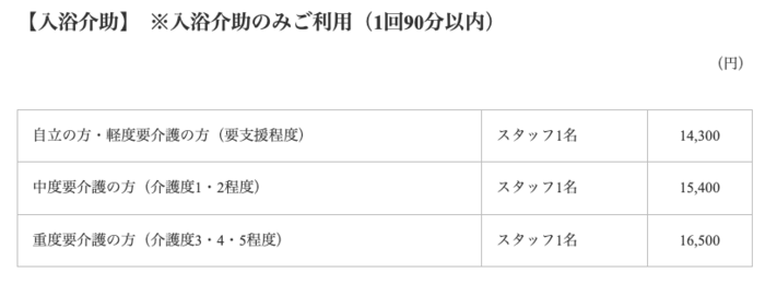 入浴介助のみの料金表