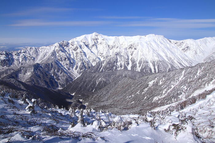 西穂丸山