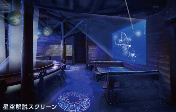 苗場プリンスホテル　プラネットステーション　星空解説スクリーン