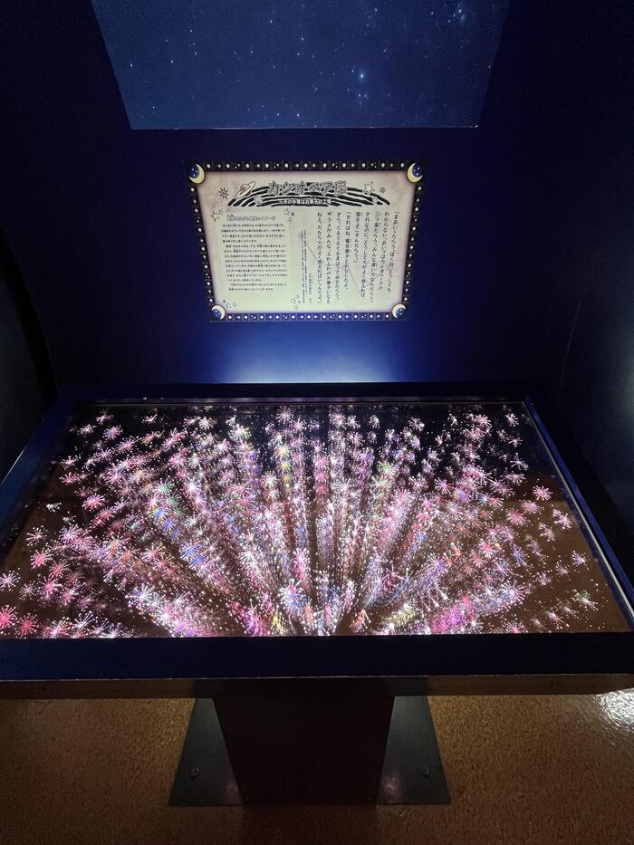 天空の部屋はいろいろな正座をイメージしたアートが目を見張ります。