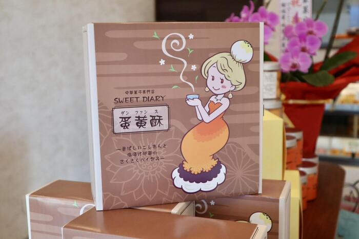 ダンファンスの箱