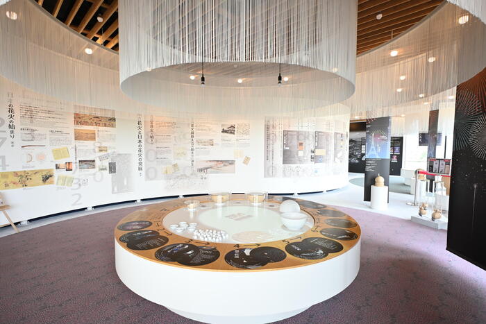 4階 展望展示ホール