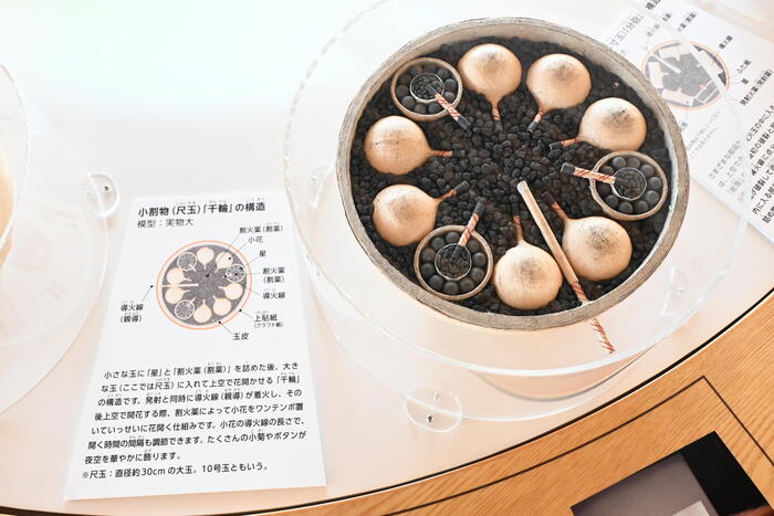 花火玉断面模型