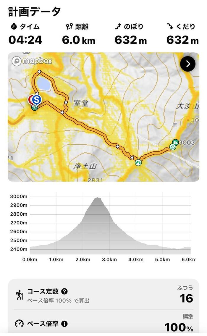 立山　立山連峰　雄山　日本百名山　日本三霊山　立山黒部アルペンルート