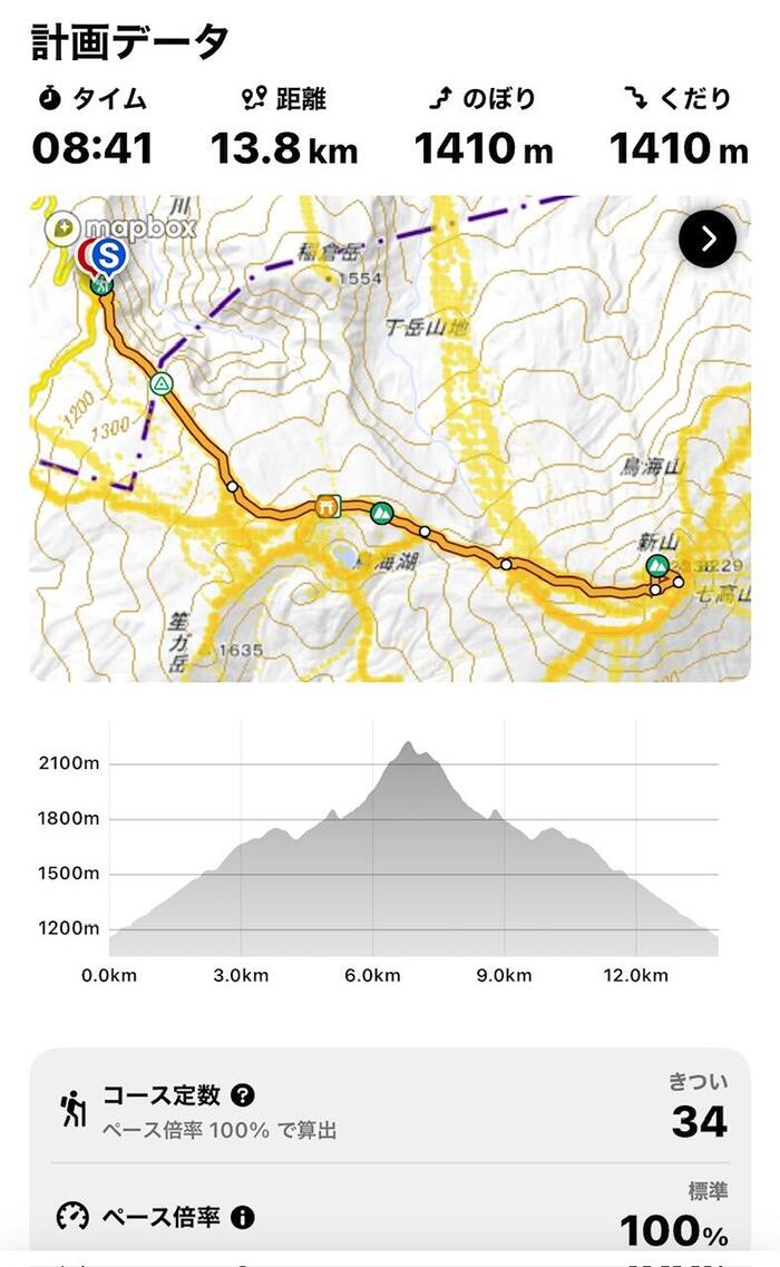 鳥海山　秋田県　山形県　日本百名山　花の百名山