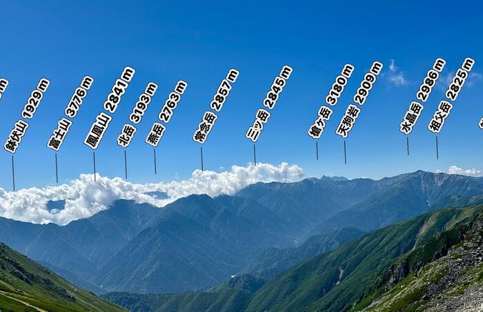 立山　立山連峰　雄山　日本百名山　日本三霊山　立山黒部アルペンルート　一の越