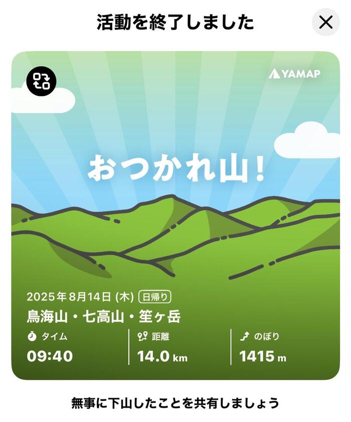 鳥海山　秋田県　山形県　日本百名山　花の百名山