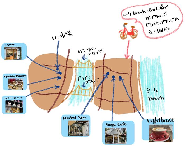 ダナンのモデルコースマップです