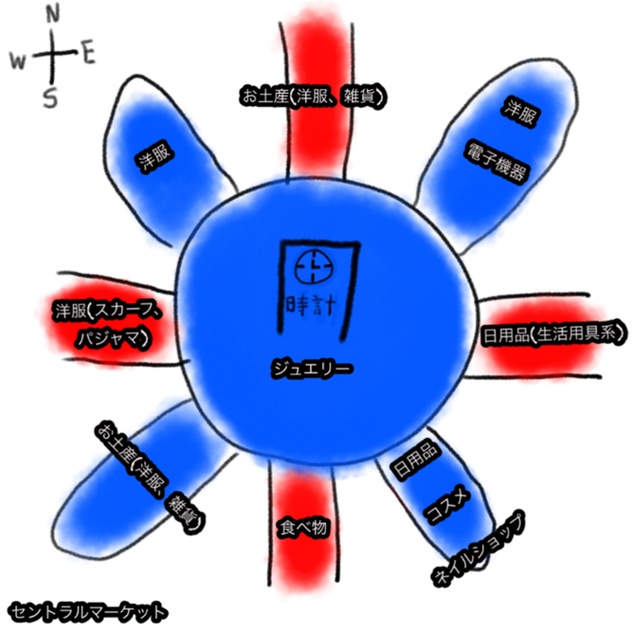 セントラルマーケットを真上から見たレイアウト図