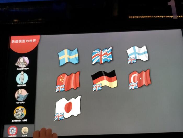 多言語翻訳、日本語の解説の案内版