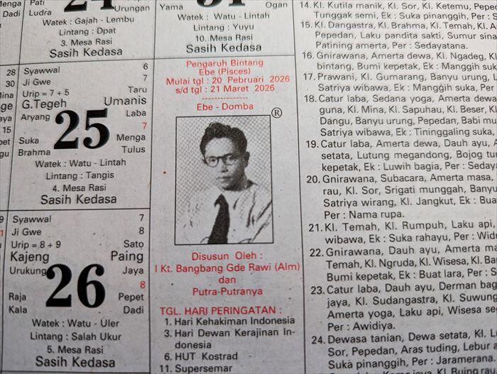 バリカレンダー　I.K. Bangbang Gde Rawi 氏（故人）監修・編纂を手がけた人物