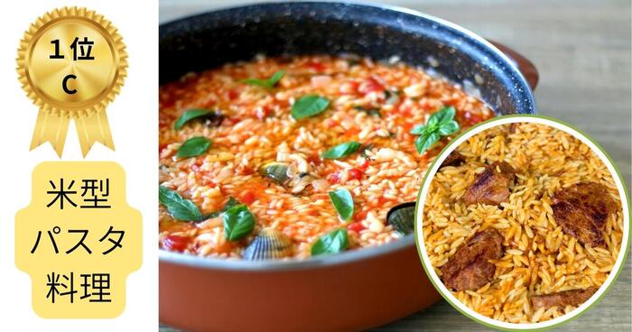 アテネ　ギリシャ料理　グルメ　おすすめ　ディナー