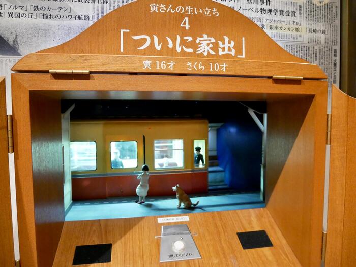 寅さんの生い立ちコーナーの展示