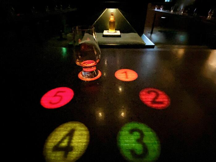 種類の説明　スコッチウイスキーエクスペリエンス　スコットランド