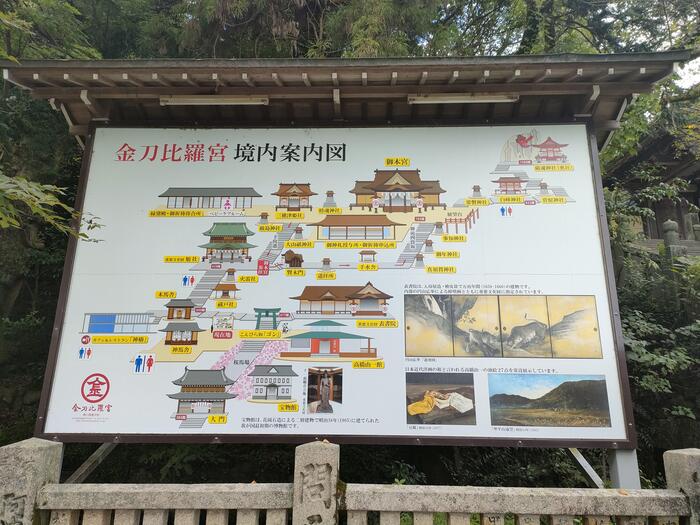 香川県　こんぴらさん　金刀毘羅宮　境内案内図