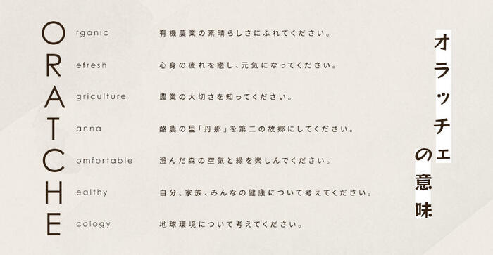 オラッチェ　名の由来