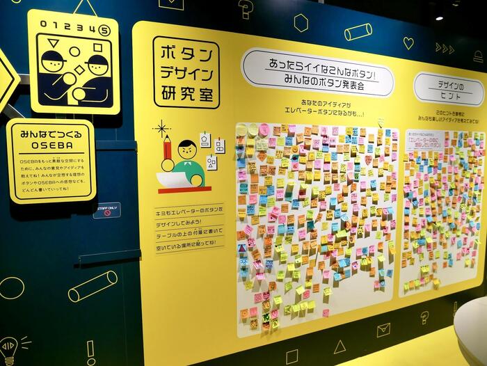 付箋がたくさん貼られたボタン