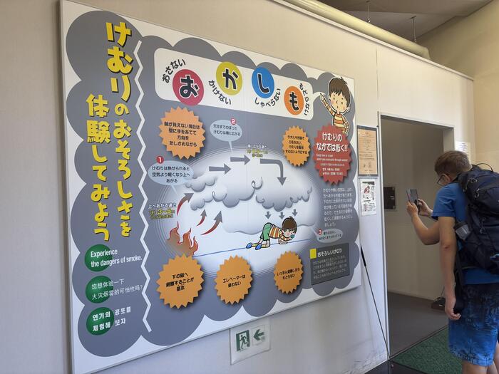 けむり対策ボード