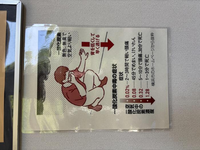姿勢