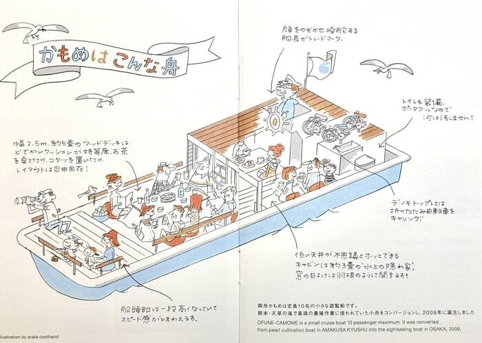 御舟かもめ　朝ごはんクルーズ　大阪市