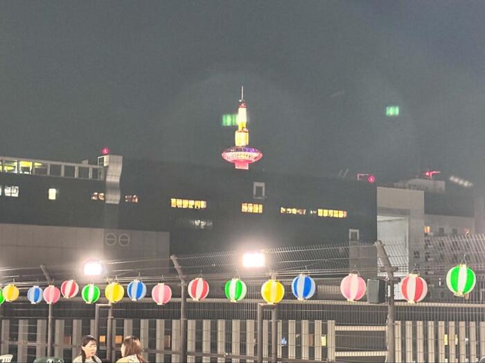 京都駅から頭の部分だけ見える京都タワー