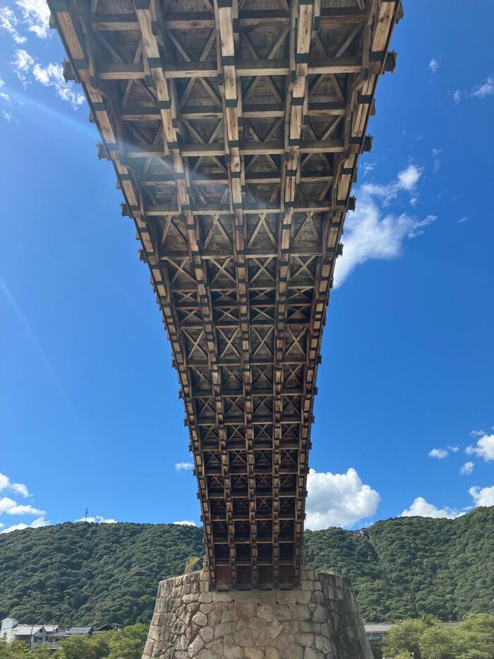 橋の下