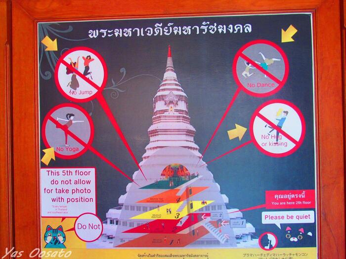 タイの寺院の本堂入口に設置された靴脱ぎ場と服装マナーに関する注意看板