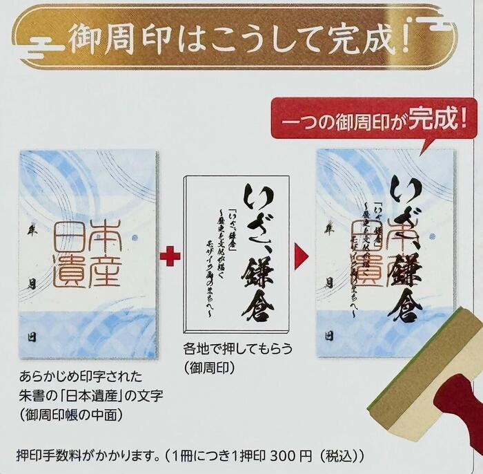 日本遺産　御周印　御周印帳　文化庁　公益社団法人日本観光振興協会
