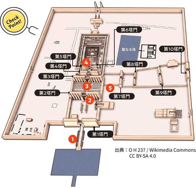 【 カルナック神殿見取り図 】